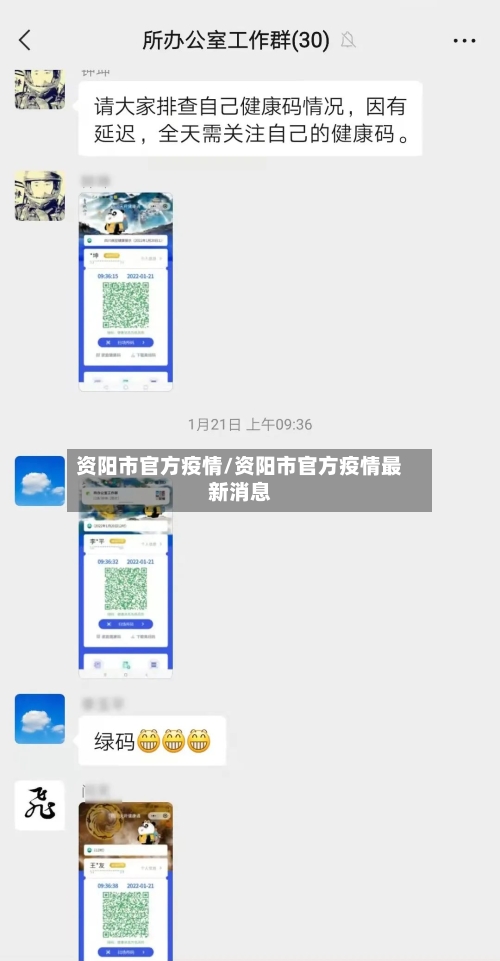 资阳市官方疫情/资阳市官方疫情最新消息-第3张图片