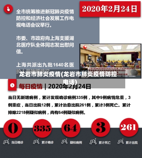 龙岩市肺炎疫情(龙岩市肺炎疫情防控电话)-第2张图片