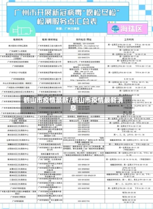 鹤山市疫情最新/鹤山市疫情最新消息-第2张图片