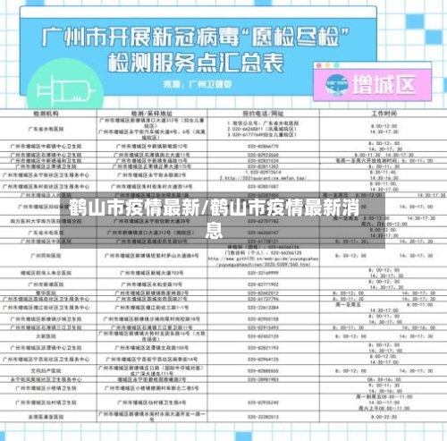 鹤山市疫情最新/鹤山市疫情最新消息-第3张图片