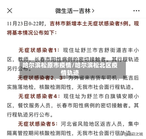 哈尔滨松原市疫情/哈尔滨松北区疫情轨迹