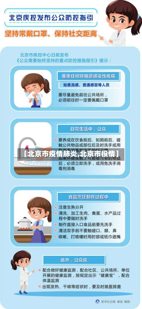 【北京市疫情肺炎,北京市役情】-第3张图片