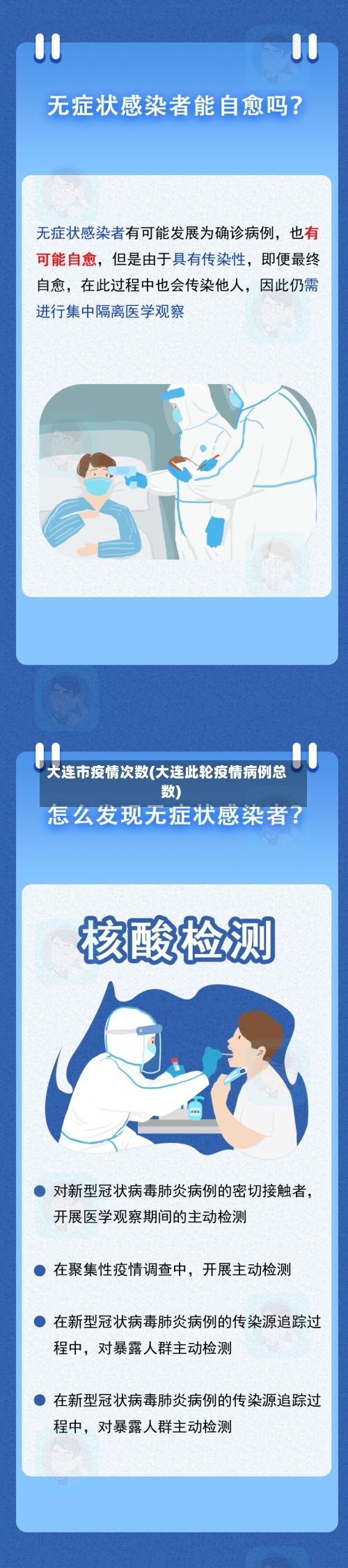 大连市疫情次数(大连此轮疫情病例总数)
