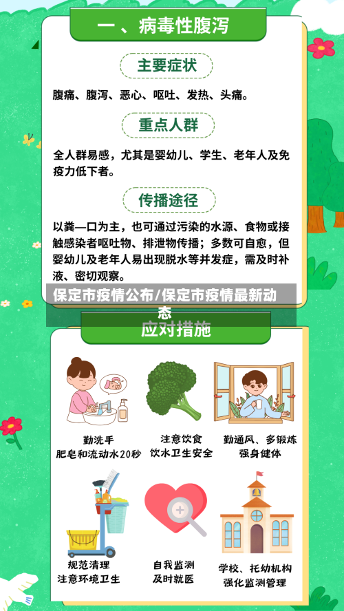 保定市疫情公布/保定市疫情最新动态-第2张图片