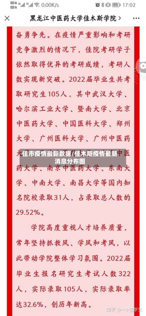 佳市疫情最新数据/佳木斯疫情最新消息分布图