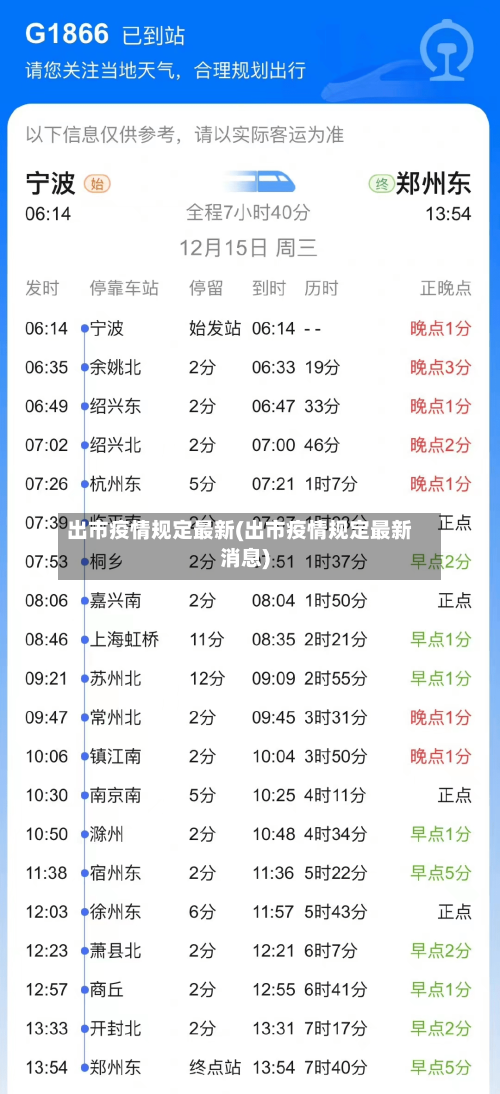 出市疫情规定最新(出市疫情规定最新消息)