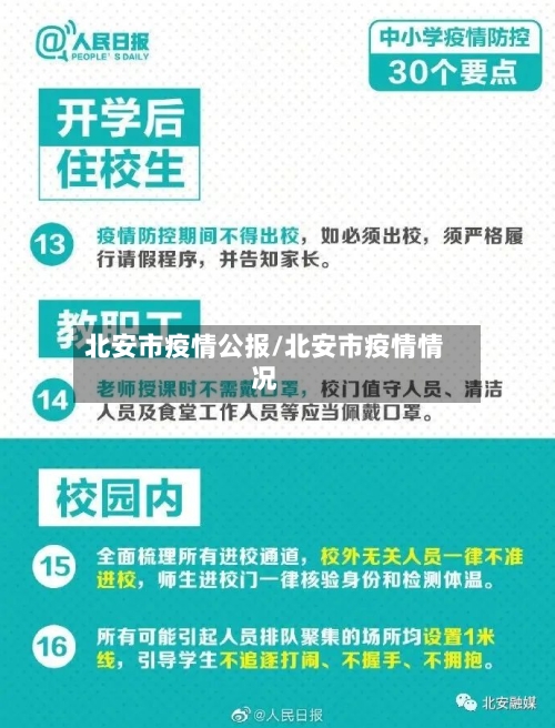 北安市疫情公报/北安市疫情情况-第2张图片