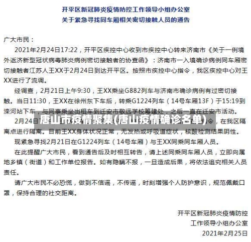唐山市疫情聚集(唐山疫情确诊名单)-第2张图片