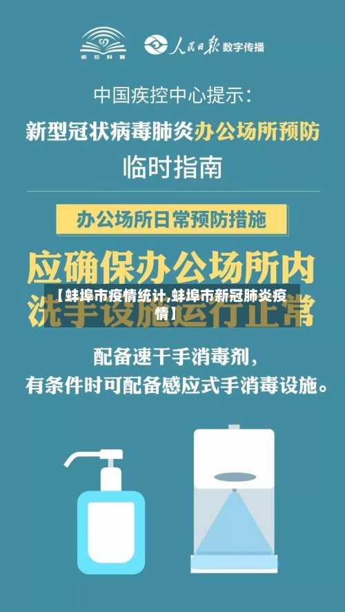 【蚌埠市疫情统计,蚌埠市新冠肺炎疫情】-第2张图片