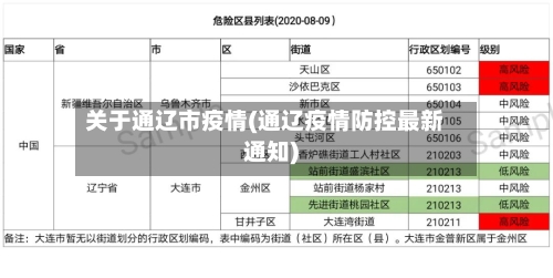 关于通辽市疫情(通辽疫情防控最新通知)-第3张图片