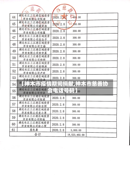 【神木市疫情期间捐献,神木市慈善协会电话号码】
