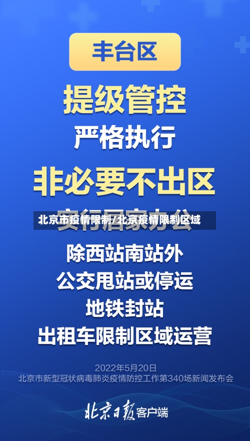 北京市疫情限制/北京疫情限制区域