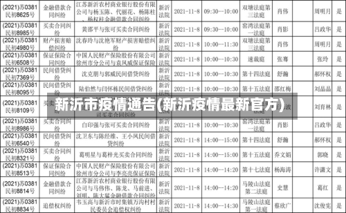 新沂市疫情通告(新沂疫情最新官方)-第2张图片