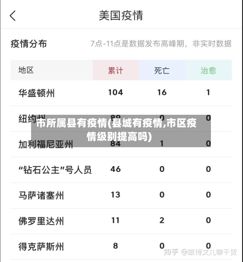 市所属县有疫情(县城有疫情,市区疫情级别提高吗)-第3张图片