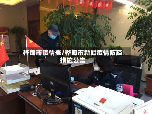 桦甸市疫情表/桦甸市新冠疫情防控措施公告-第2张图片