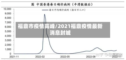 福鼎市疫情高峰/2021福鼎疫情最新消息封城