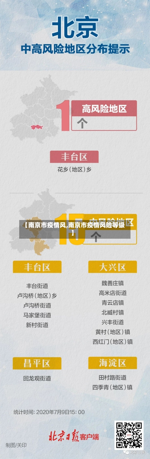 【南京市疫情风,南京市疫情风险等级】