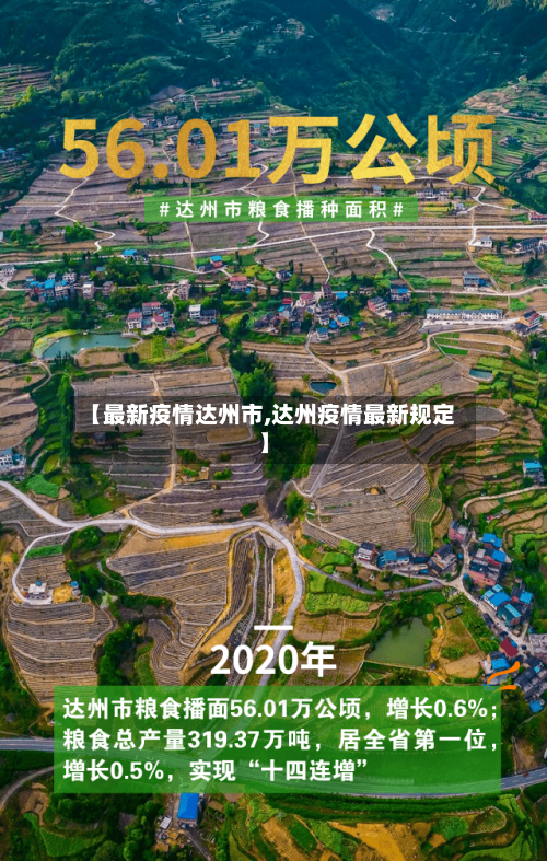【最新疫情达州市,达州疫情最新规定】