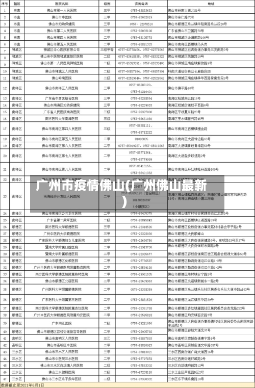 广州市疫情佛山(广州佛山最新)