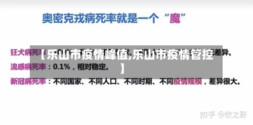 【乐山市疫情峰值,乐山市疫情管控】-第3张图片