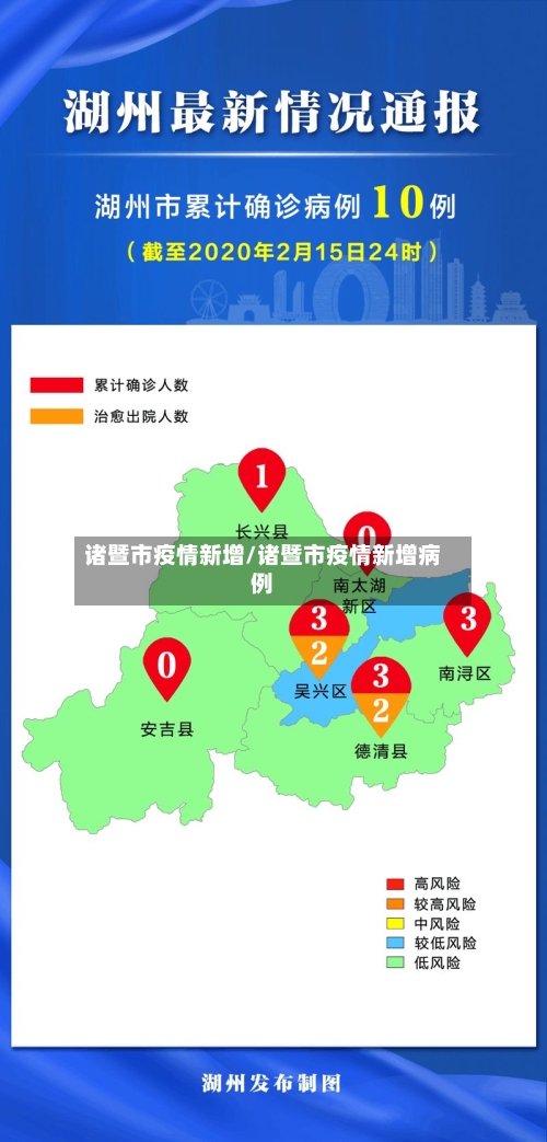 诸暨市疫情新增/诸暨市疫情新增病例-第3张图片