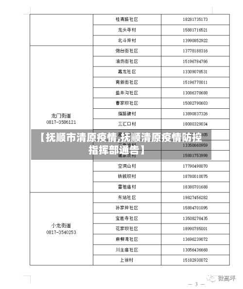 【抚顺市清原疫情,抚顺清原疫情防控指挥部通告】
