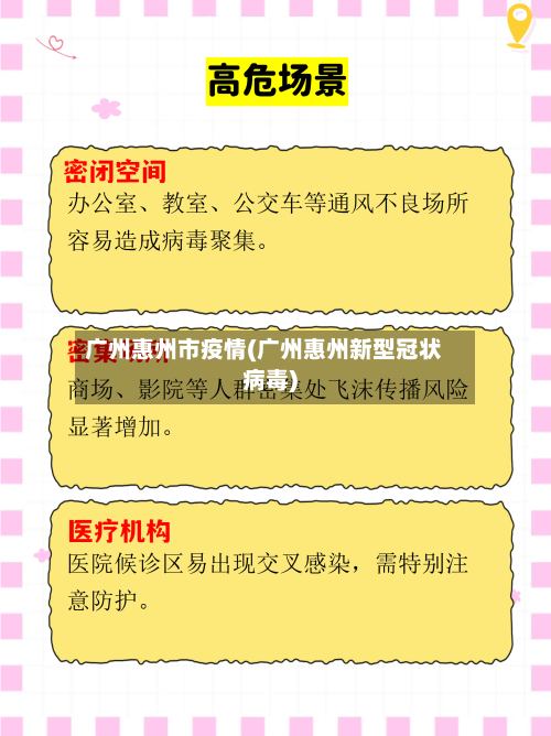 广州惠州市疫情(广州惠州新型冠状病毒)