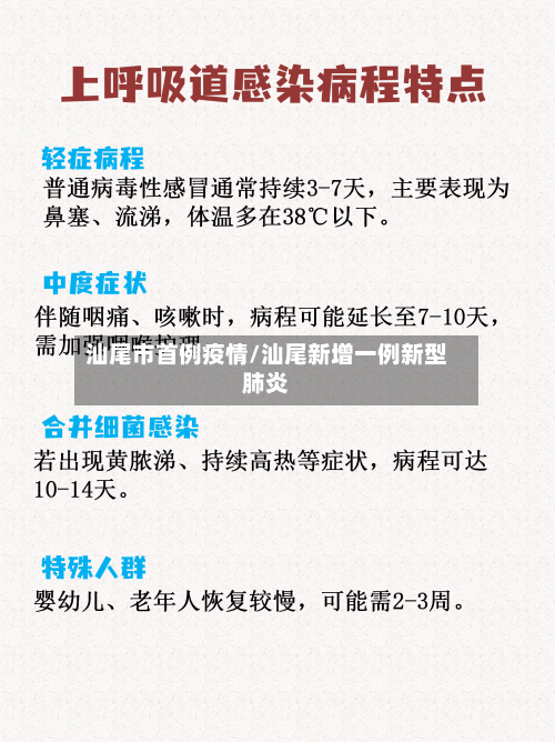 汕尾市首例疫情/汕尾新增一例新型肺炎