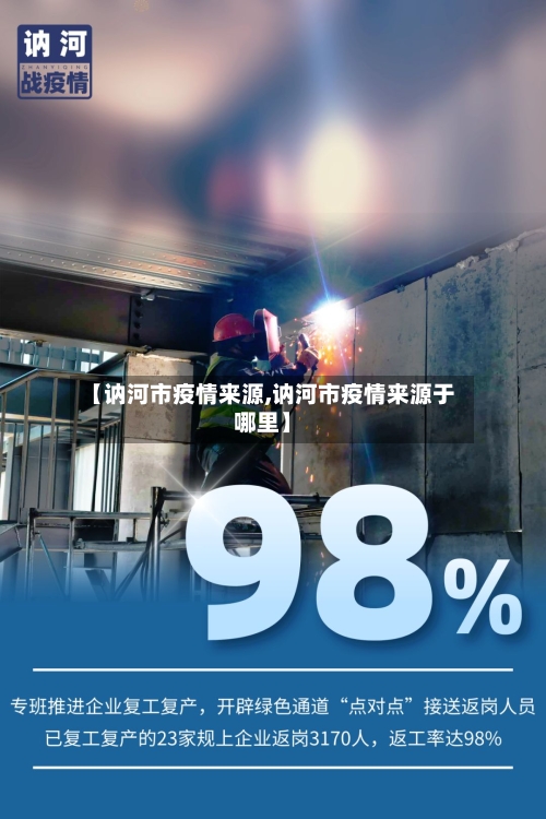 【讷河市疫情来源,讷河市疫情来源于哪里】-第2张图片