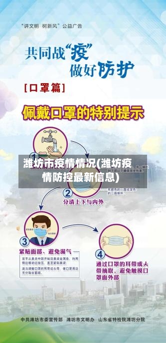 潍坊市疫情情况(潍坊疫情防控最新信息)-第2张图片