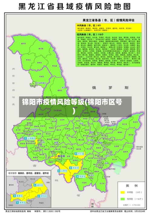 锦阳市疫情风险等级(锦阳市区号)