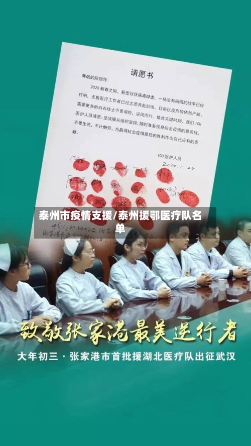 泰州市疫情支援/泰州援鄂医疗队名单-第2张图片