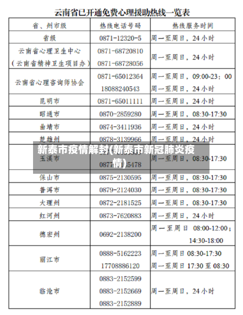 新泰市疫情解封(新泰市新冠肺炎疫情)-第2张图片