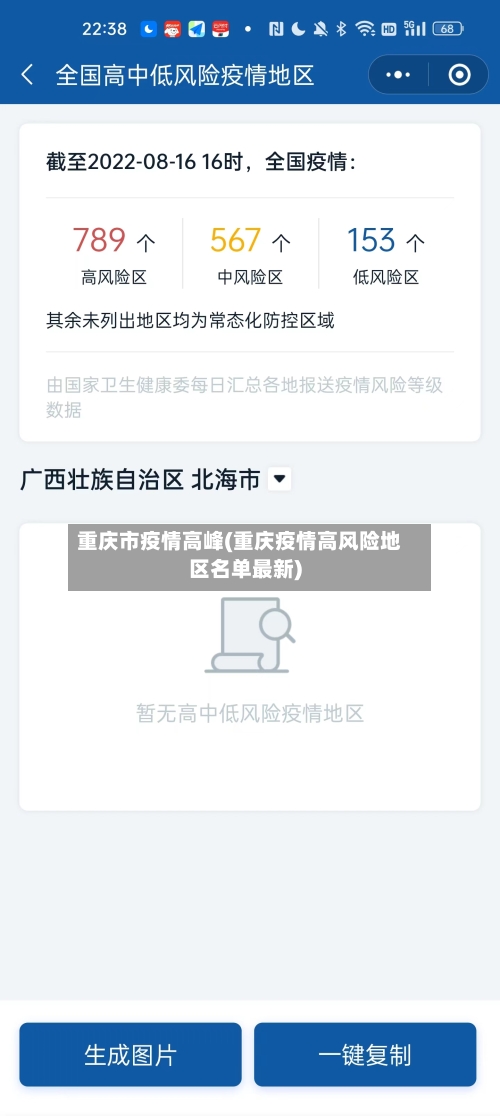 重庆市疫情高峰(重庆疫情高风险地区名单最新)