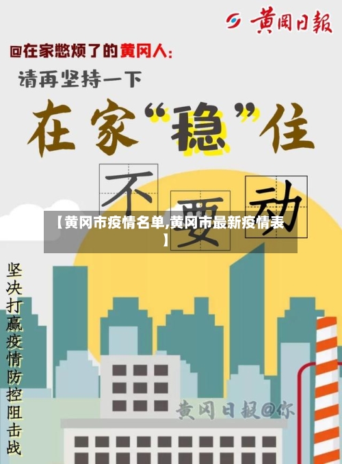 【黄冈市疫情名单,黄冈市最新疫情表】-第2张图片