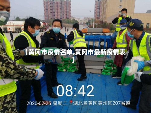 【黄冈市疫情名单,黄冈市最新疫情表】