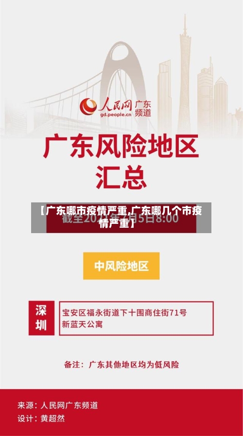 【广东哪市疫情严重,广东哪几个市疫情严重】-第3张图片