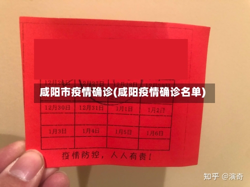 咸阳市疫情确诊(咸阳疫情确诊名单)-第3张图片