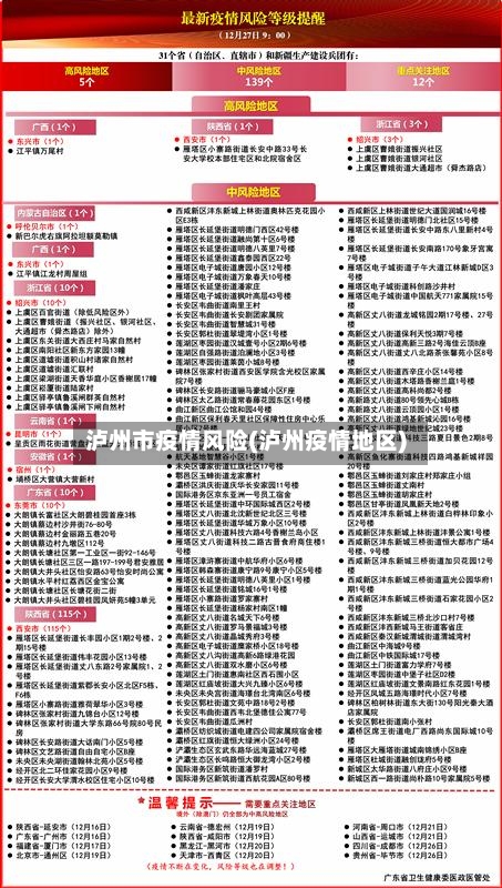泸州市疫情风险(泸州疫情地区)