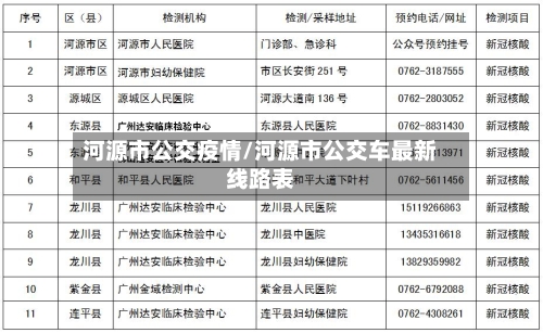 河源市公交疫情/河源市公交车最新线路表-第2张图片