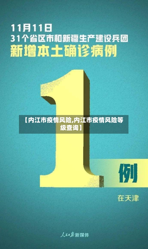 【内江市疫情风险,内江市疫情风险等级查询】-第3张图片